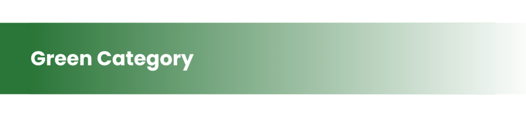 green category for saudization according to nitaqat
